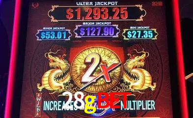 Descubra o Mundo do Cassino Online com 28gbet